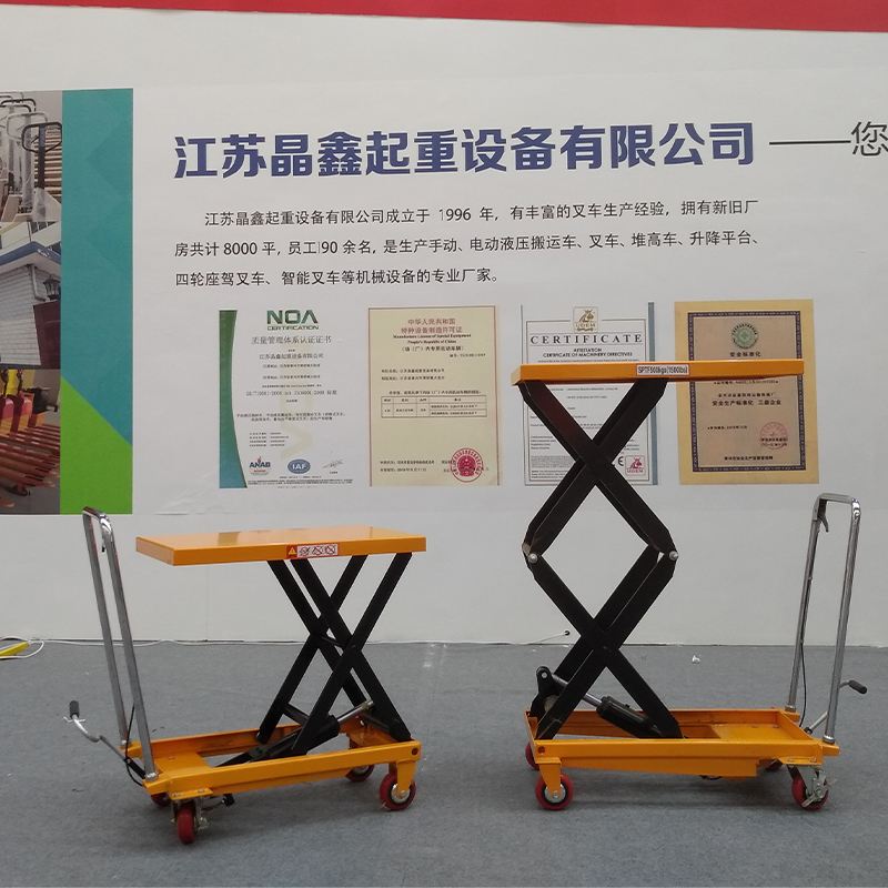 Manual lifting platform