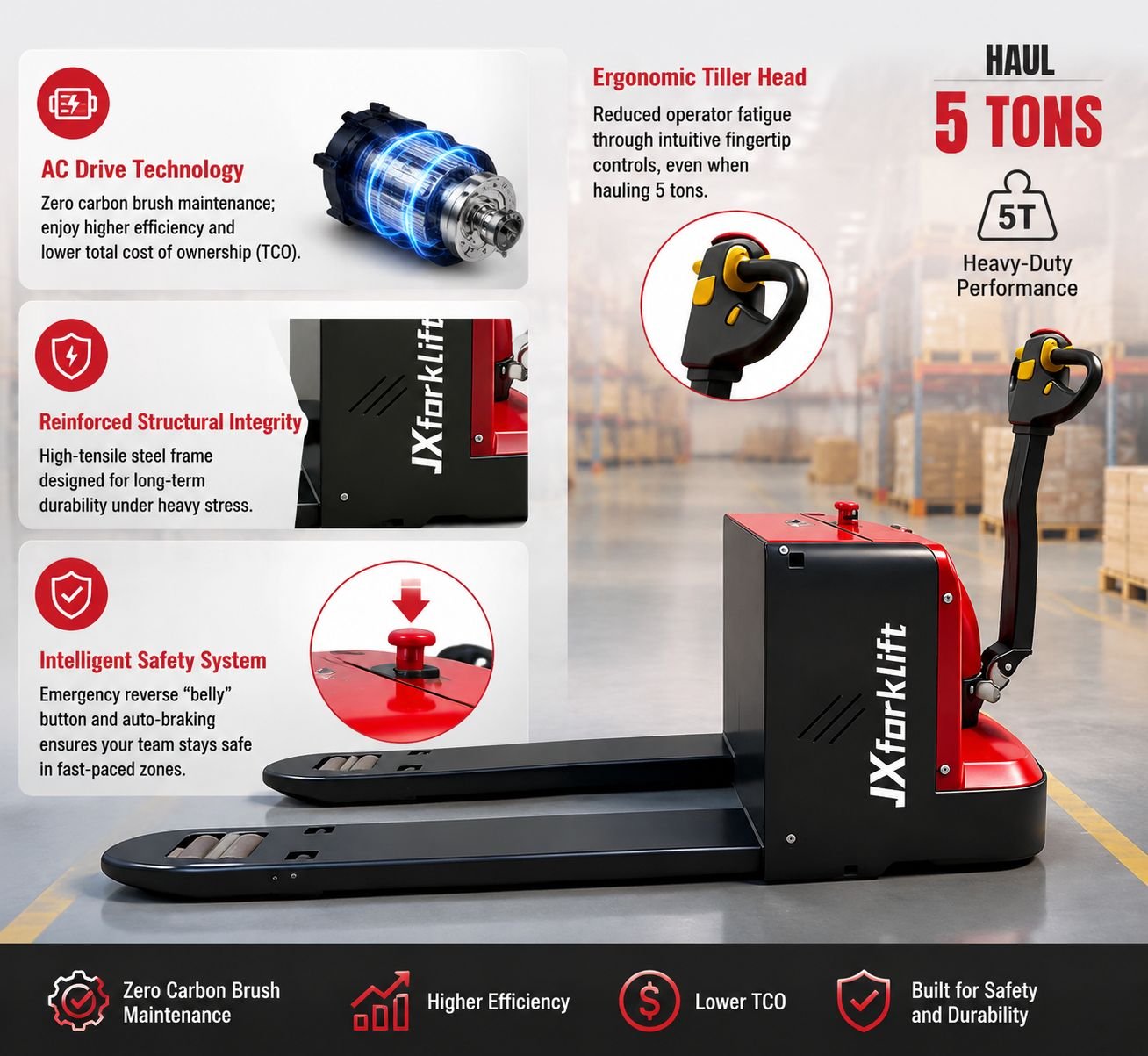 5-Ton Walkie Electric Pallet Truck | Heavy-Duty Material Handling Solutions