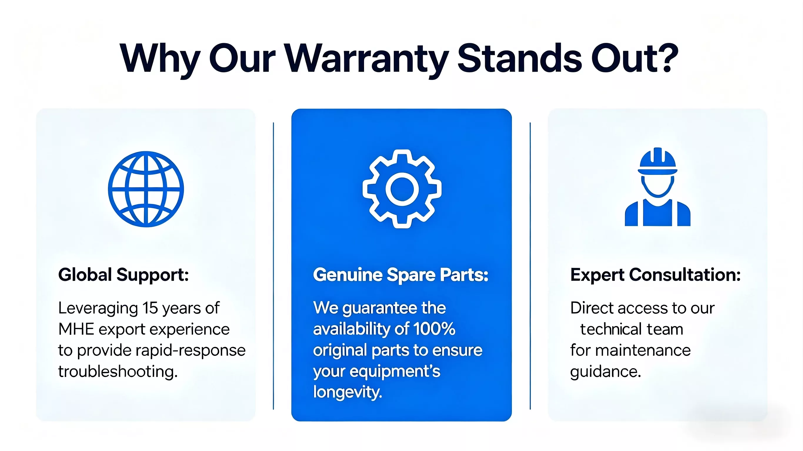 Why JX Forklift Warranty Stands Out?

Global Support: Leveraging 15 years of MHE export experience to provide rapid-response troubleshooting.

Genuine Spare Parts: We guarantee the availability of 100% original parts to ensure your equipment’s longevity.

Expert Consultation: Direct access to our technical team for maintenance guidance.